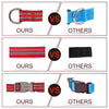 DOCO® VARIO  Chest Plate Dog Harness w/Neoprene