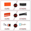 DOCO® 6ft Signature Nylon Dog Leash