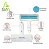 Electrostatic Roller Brush