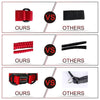 DOCO® DD Collar - www.docopet.com