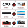 DOCO® ALL DAY ADVENTURE RETRACTABLE LEASH - www.docopet.com