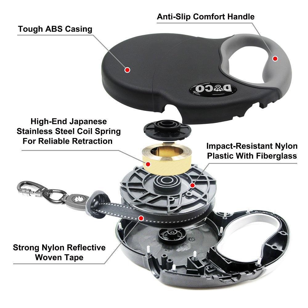 DOCO® ALL DAY ADVENTURE RETRACTABLE LEASH - www.docopet.com
